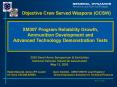 Objective Crew Served Weapons (OCSW) PowerPoint PPT Presentation
