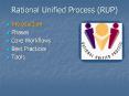 Rational Unified Process (RUP) PowerPoint PPT Presentation