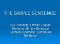 THE SIMPLE SENTENCE PowerPoint PPT Presentation