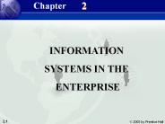 Chp 2 Information Systems in the Enterprise