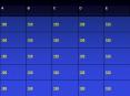 Jeopardy PowerPoint PPT Presentation