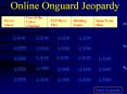 Online Onguard Jeopardy PowerPoint PPT Presentation