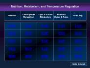 Nutrition, Metabolism, and Temperature Regulation