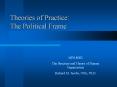 Theories of Practice: The Political Frame PowerPoint PPT Presentation