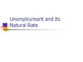 Unemployment and its Natural Rate PowerPoint PPT Presentation