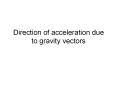 Direction of acceleration due to gravity vectors PowerPoint PPT Presentation