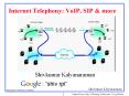 Internet Telephony: VoIP, SIP PowerPoint PPT Presentation