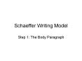 Schaeffer Writing Model PowerPoint PPT Presentation