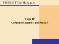 TM5013 IT For Managers PowerPoint PPT Presentation