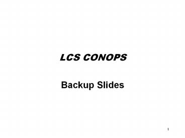 presentation player overlay