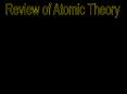 Review of Atomic Theory PowerPoint PPT Presentation