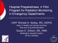 Hospital Preparedness: A Pilot Program for Radiation Monitoring in Emergency Departments PowerPoint PPT Presentation