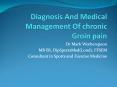 Diagnosis And Medical Management Of chronic Groin pain PowerPoint PPT Presentation