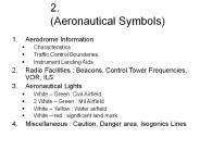 2. ????????????????????????? (Aeronautical Symbols)