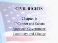 CIVIL RIGHTS PowerPoint PPT Presentation