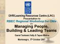 OHR/Learning Resources Centre (LRC)  Presentation to RBEC Regional Workshop for OMs on Managing People, Building & Leading Teams  Garret Tankosic Kelly & Tapan Mishra Montenegro, 5th October 2007 PowerPoint PPT Presentation