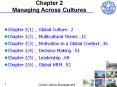 Chapter 2 Managing Across Cultures PowerPoint PPT Presentation