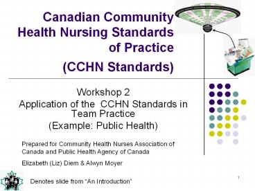 Canadian Community Health Nursing Standards of Practice (CCHN Standards)