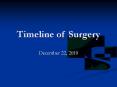 Timeline of Surgery PowerPoint PPT Presentation