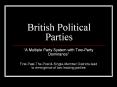 British Political Parties PowerPoint PPT Presentation
