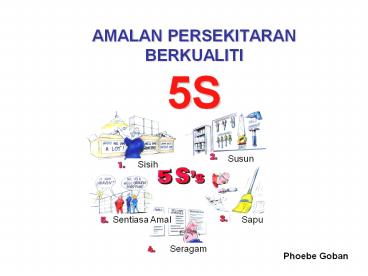 AMALAN PERSEKITARAN BERKUALITI 5S