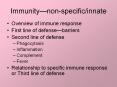 Immunity PowerPoint PPT Presentation