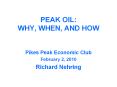 PEAK OIL: WHY, WHEN, AND HOW PowerPoint PPT Presentation