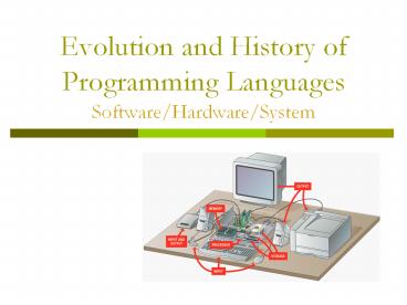 Evolution and History of Programming Languages Software/Hardware/System ...