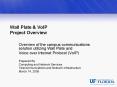 Wall Plate & VoIP Project Overview PowerPoint PPT Presentation