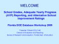 School Grades, Adequate Yearly Progress (AYP) Reporting, and Alternative School Improvement Ratings PowerPoint PPT Presentation