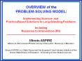 PROBLEM-SOLVING MODEL: Implementing Science- and PowerPoint PPT Presentation