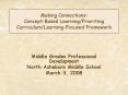 Making Connections: Concept-Based Learning/Prioriting Curriculum/Learning-Focused Framework PowerPoint PPT Presentation
