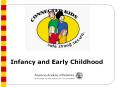Counseling Schedule: Infancy PowerPoint PPT Presentation