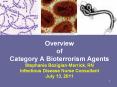 Overview of Category A Bioterrorism Agents Stephanie Bozigian-Merrick, RN Infectious Disease Nurse Consultant July 13, 2011 PowerPoint PPT Presentation