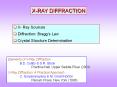 X-RAY DIFFRACTION PowerPoint PPT Presentation