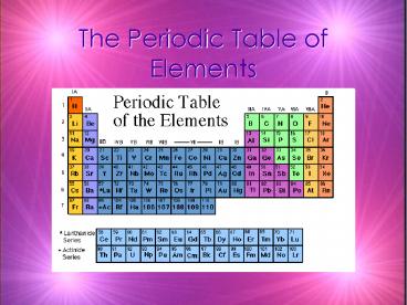 The Periodic Table of Elements