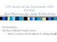 EPA Design for the Environment (DfE) Training: Best Practices for Auto Refinishing PowerPoint PPT Presentation