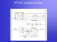 HVAC Commercial Ref