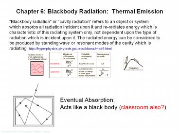 Chapter 6: Blackbody Radiation: Thermal Emission