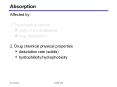Absorption PowerPoint PPT Presentation