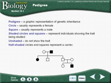 Pedigree – a graphic representation of genetic inheritance