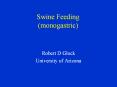 Swine Feeding (monogastric) PowerPoint PPT Presentation