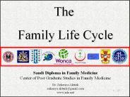Saudi Diploma in Family Medicine