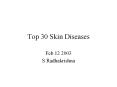 Top 30 Skin Diseases PowerPoint PPT Presentation