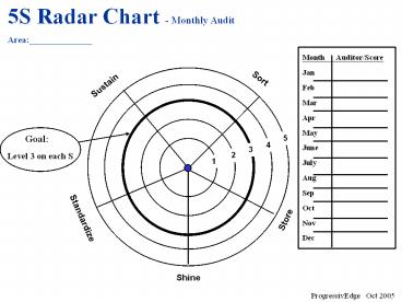 presentation player overlay