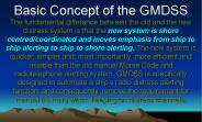 Basic Concept of the GMDSS