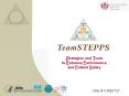 Strategies and Tools to Enhance Performance and Patient Safety PowerPoint PPT Presentation
