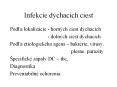 Infekcie dэchacнch ciest PowerPoint PPT Presentation
