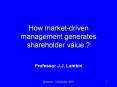 How market-driven management generates shareholder value ? PowerPoint PPT Presentation