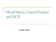 Head Injury, Cranial Surgery and IICP